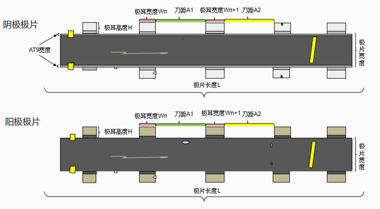 03-極耳成型設(shè)備CCD系統(tǒng)-大圖.jpg