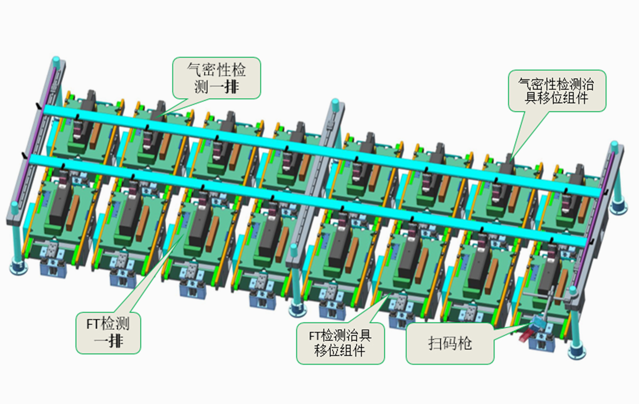 08-小動力電池全自動FT測試及氣密性檢測機大圖.jpg