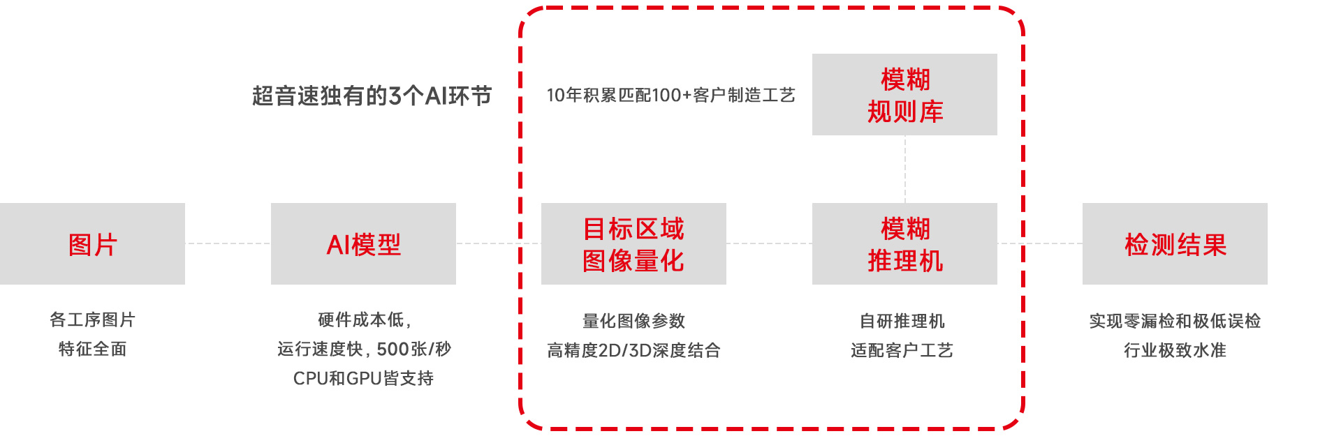 未標(biāo)題-1.jpg