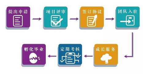 光耀未來 卓越微加工與定制化孵化賦能光電產(chǎn)業(yè)創(chuàng)新